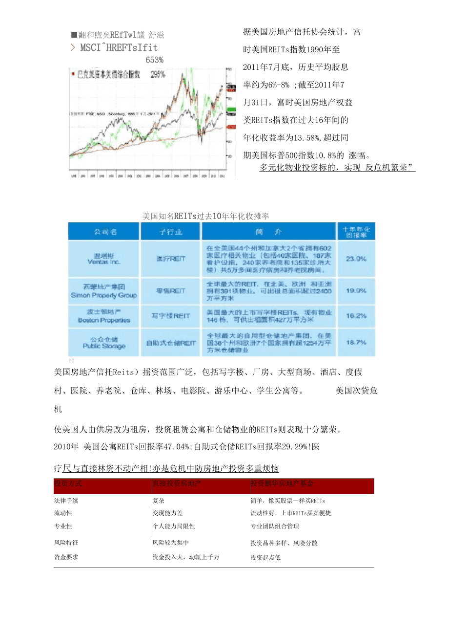 破局而立，乘勢而上——房地產基金一體化營銷策劃方案