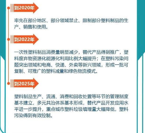 中糧科技 限塑浪潮下的聚乳酸龍頭，領航生物基材料研發