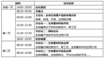 2019國際生物基材料技術與應用論壇 聚焦前沿研發，共筑綠色未來